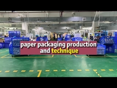 Фабрика video2